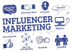 Influencer Marketing Hub